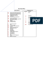 The Cheat Sheet: Workpaper References Standards Tickmarks Area Description Tickmark