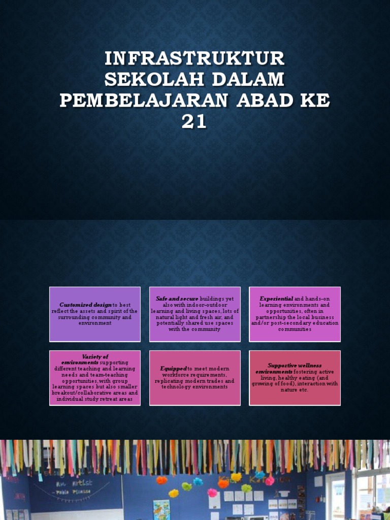 Meningkatkan Infrastruktur Sekolah untuk Mendukung Pembelajaran di Desa Sikabau