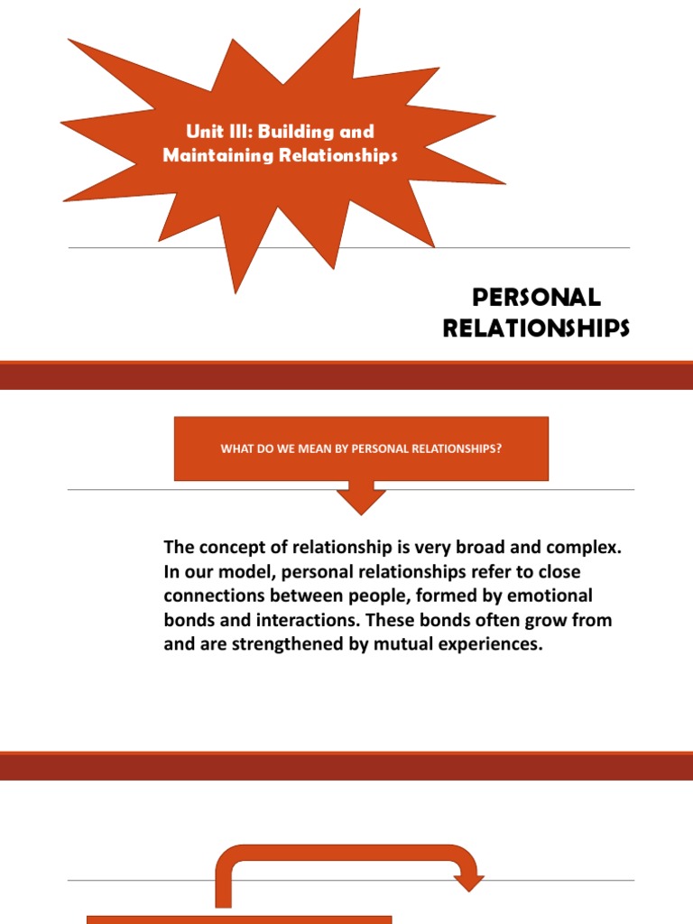 Understanding Personal Relationships | PDF