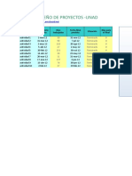 Plantilla de Excel Con Gráficos de Gantt para Gestión de Proyectos