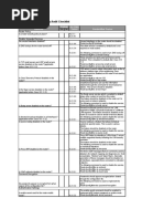 ITsec-router-audit-checklist