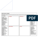 Strengths Weaknesses: SWOT Analysis Template