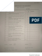 DB Panel Board Checklist