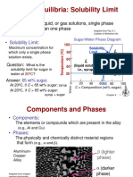 Cu-Ni Alloy System Phase Diagram