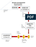 BSCB Berjalan200 PDF