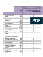 17. Indikator Kota Lubuk Linggau-1.xlsx