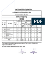 1_SCHEME_B.TECH_TE_2018_batch_166_credit_with_signature-compressed