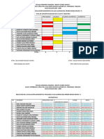 REPORTE DE EVALUACION 1RO MTRA NOEMI