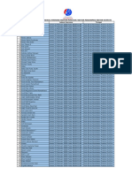 Lampiran Pengumuman PDF