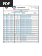 Código de colores RST en electricidad | PDF | Corriente eléctrica ...