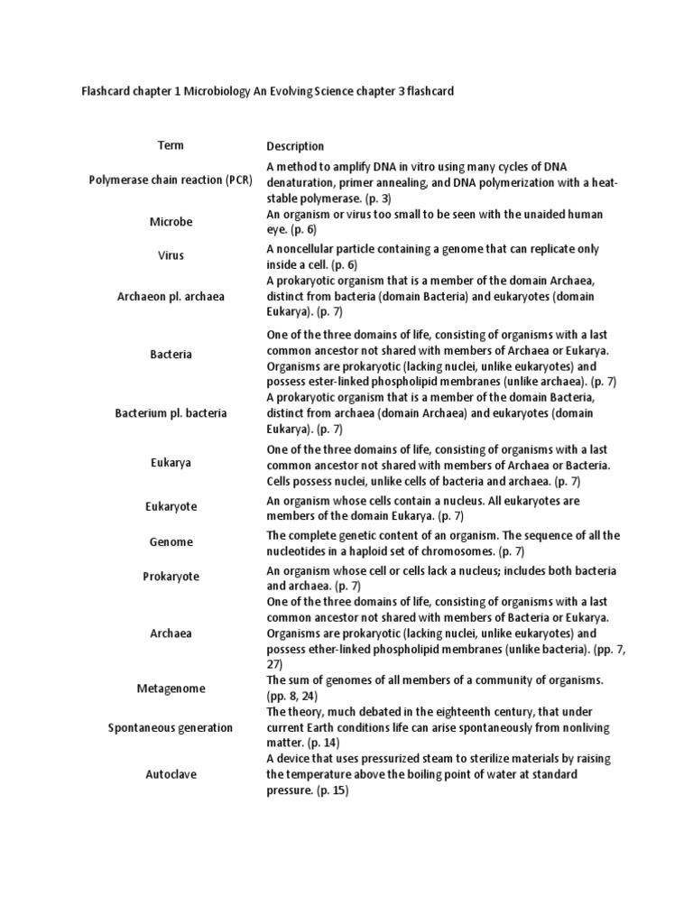 Flashcard Chapter 1 Microbiology An Evolving Science Chapter 3 ...