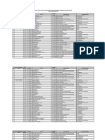 Pembagian Jadwal Ujian P4 PDF