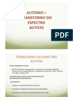 Aneox 2 Tea PDF