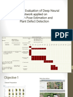 Gantt Chart