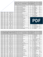 Cuadro 1 Licencias de Habilitacion 2014-2015 Hipervinculo