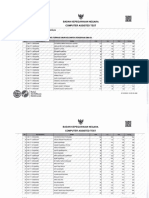 SKD CPNS Pemkot Bandung 2020 Hari 1 Sesi 1 Server 2