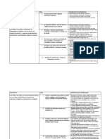 Derechos Basicos Transicion