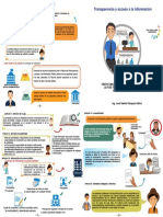 Cartilla Acceso A Informacion