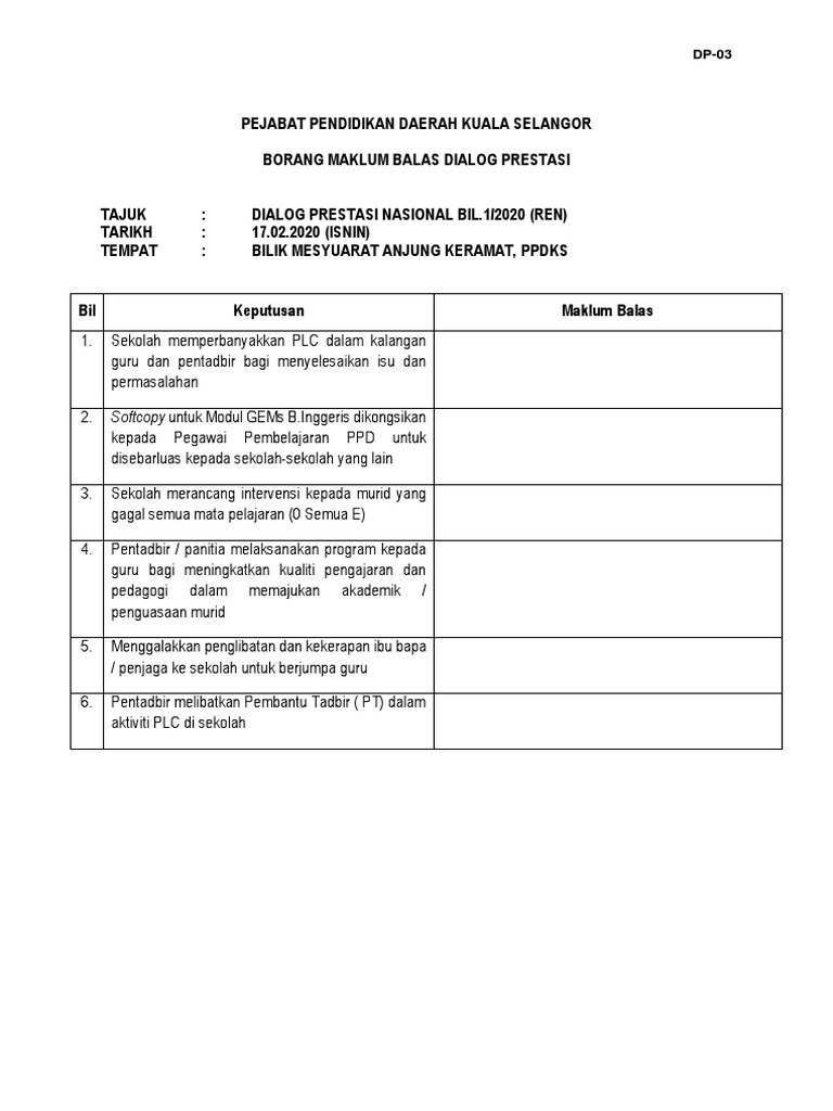 Contoh Surat Balas Surat Berhenti Sekolah Kepda Ibubapa