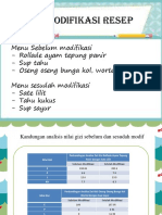 Modif Menu