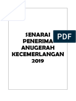 Senarai Nama Anugerah SKBL 2019 Miss