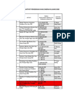 AKTIVITI PENDIDIKAN KHAS KL 2020