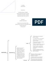 Cuadro Sipnotico Act. 4