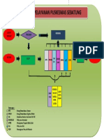 alur pelayanan puskes.docx