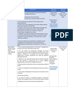 Planeación Didáctica U2 Administración de Marca