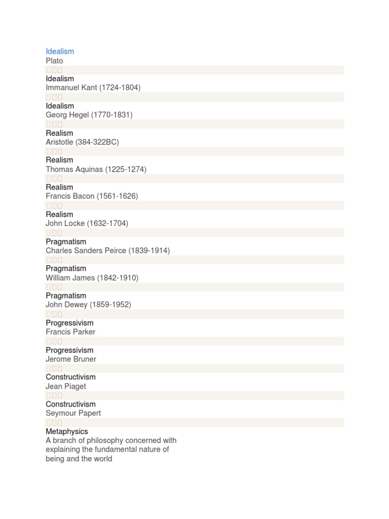 Overview of Educational Philosophies | PDF | Constructivism (Philosophy ...
