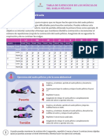 Pfme Tracker Beginner