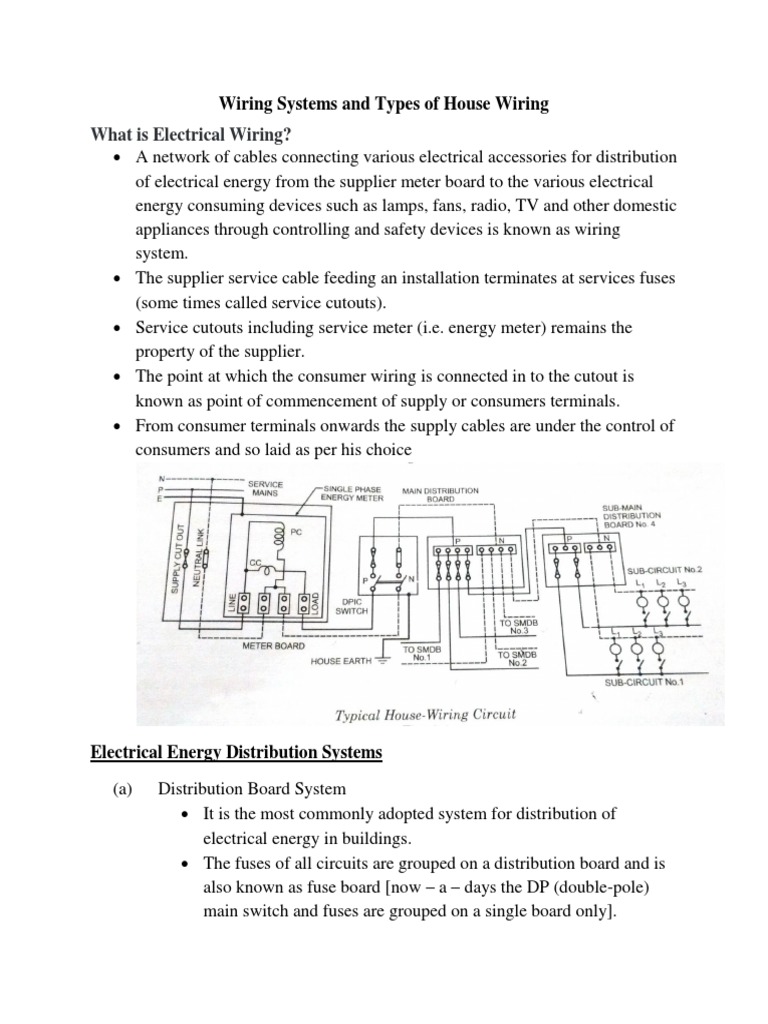 Wiring Systems and Types of House Wiring PDF Electrical Wiring