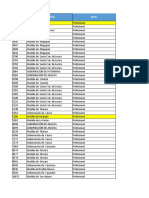 Empleos - para - Publicacion - Territorial - Inscripciones - 22 - 01 - 2020 1