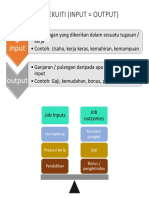 TEORI EKUITI (INPUT = OUTPUT)