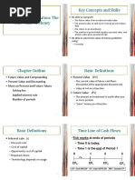 Introduction To Valuation - The Time Value of Money