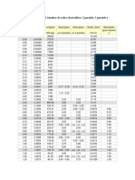 Tabla de reemplazos del Alambre de cobre electrolítico.pdf