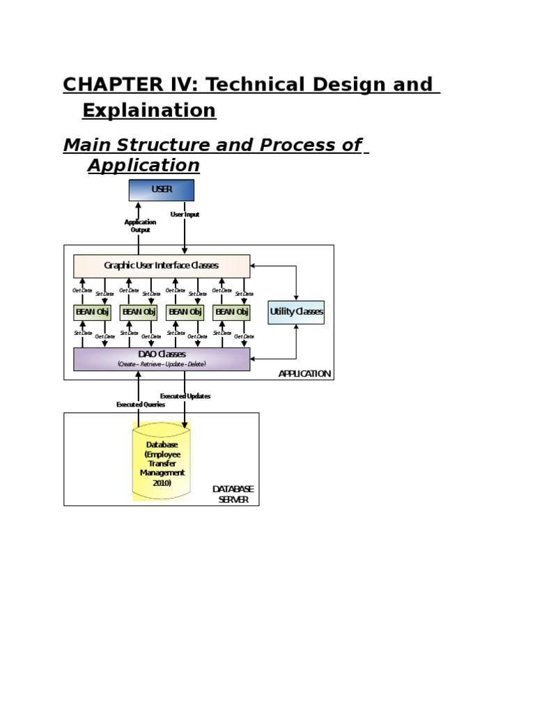 Employee Transfer Management Design | PDF | Databases | Class (Computer ...