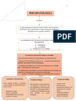 Mapa Conceptual Psicopatologia 1