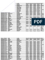 Student exam results and details