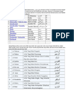 Materi Agama tentang Kalender Hijriyah dan Asmaul Husna.doc