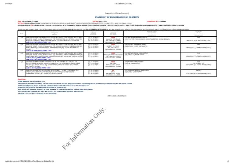 Encumbrance Form PDF Real Property Law Land Law