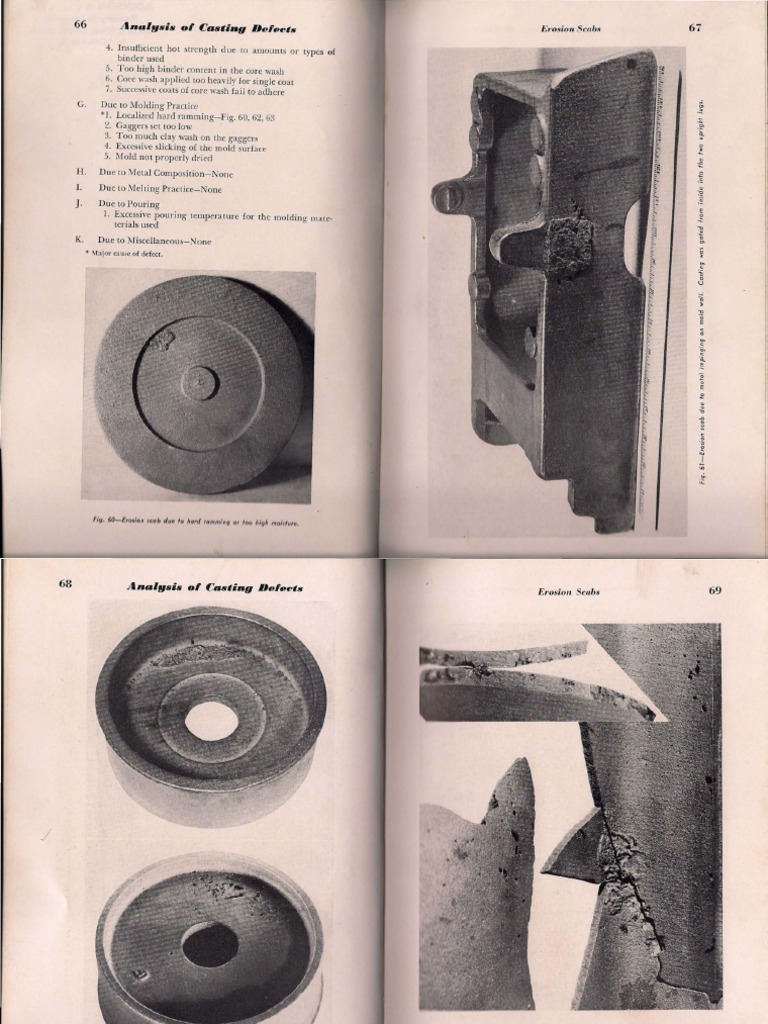 Analysis of Casting Defects | PDF