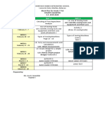 BLOCK PLAN QUARTER 4th 2019 2020 TLE