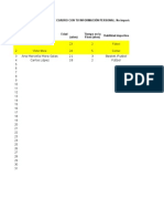 Formularios Para Etnias(1)