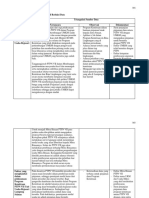 Triangulasi Data PDF