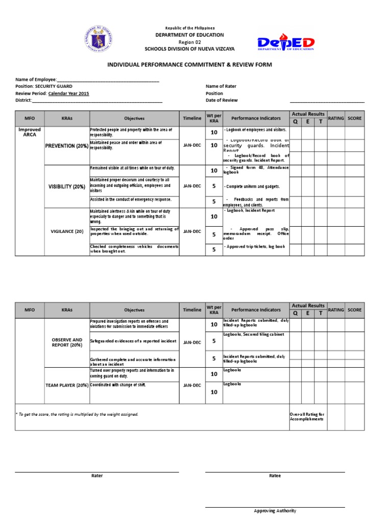 Security Guard Performance Review Form | PDF