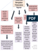 Tutorial 5 Soalan 2