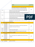 Excise Tax Rate Table 1 Amharic