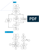 Flow Chart_2A