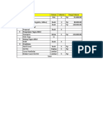 RAB&Jadwal Kegiatan TA